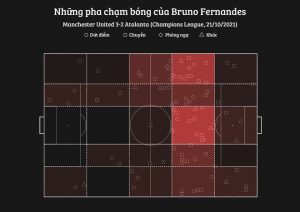 Sự lợi hại của Bruno Fernandes - 1