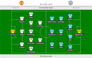 Trực tiếp bóng đá Man Utd vs Man City vòng 11 Ngoại Hạng Anh - 1